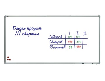 Доска магнитно-маркерная 2х3, TSA1224, 120х240 см, алюминиевая рамка, лаковое покрытие в Сызрани