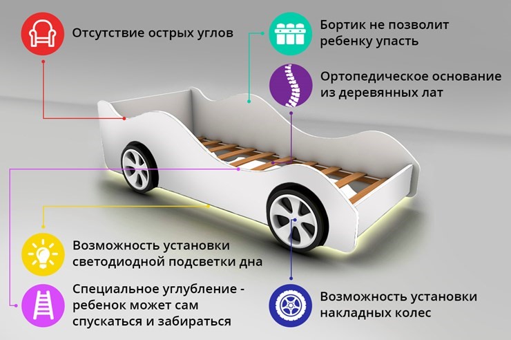 Кровать-машина Mercedes в Тольятти - изображение 2