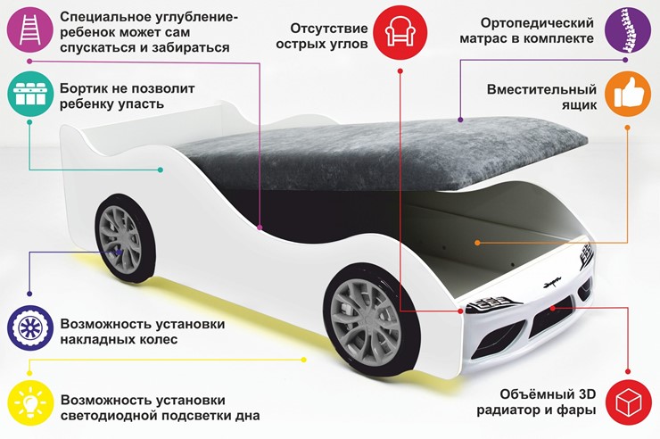 Кровать-машина с механизмом Супра зеленая в Тольятти - изображение 8