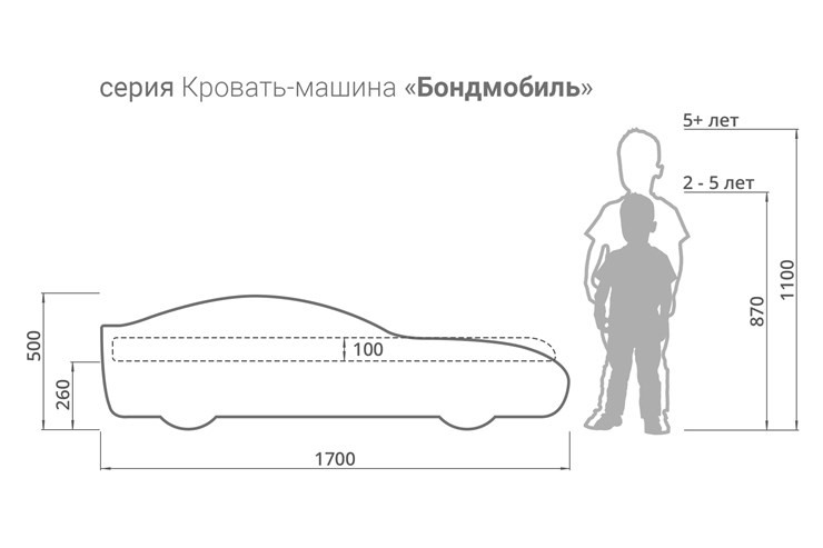 Кровать-машина в детскую Бондимобиль красный в Тольятти - изображение 4