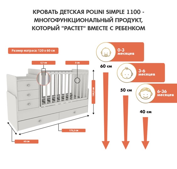 Кровать для новорожденных с комодом POLINI Kids Simple 1100 Белый в Сызрани - изображение 2