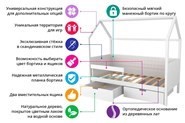 Кровать-домик в детскую «Svogen бежево-белый» мягкая в Тольятти - изображение 7