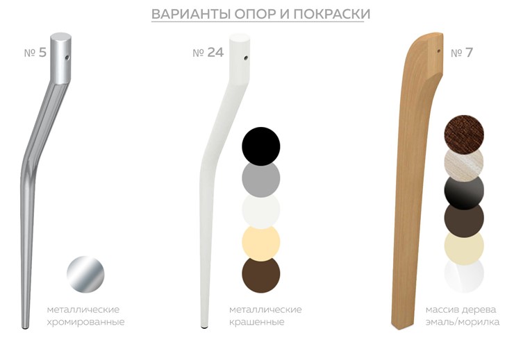 Стол раздвижной Ривьера исп. круг хром №5 (стекло белое/белый) в Тольятти - изображение 1