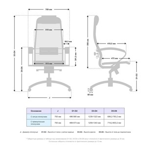 Кресло компьютерное Samurai S-1.041 MPES Черный плюс в Самаре - предосмотр 4