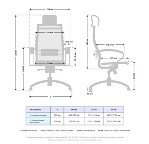 Офисное кресло Samurai S-2.051 MPES Молочный в Самаре - предосмотр 4