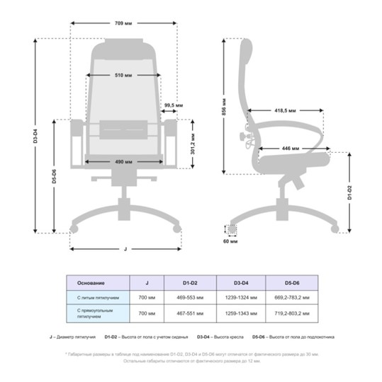 Кресло офисное Samurai SL-1.041 MPES Светло-Коричневый / Серый в Самаре - изображение 2