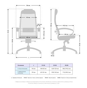 Компьютерное кресло Samurai SL-1.041 MPES Темно-Бежевый в Самаре - предосмотр 2