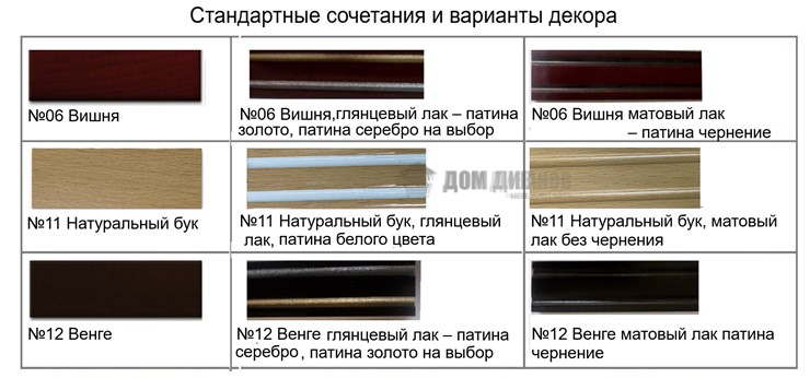 Угловой диван Классика А, Седафлекс в Тольятти - изображение 5