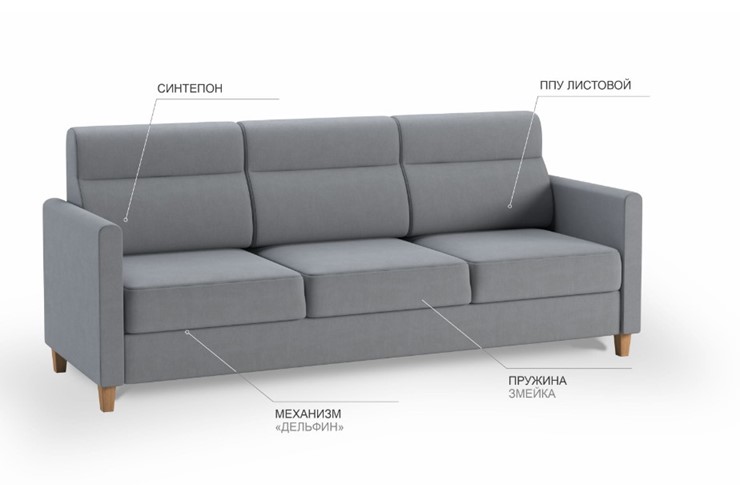 Прямой диван Марсель БД в Самаре - изображение 4