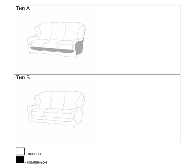 Прямой диван Сидней трехместный, Миксотойл в Самаре - изображение 15