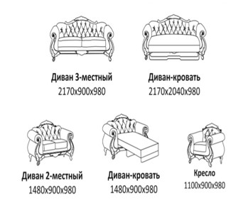 Малый диван Лувр X, ДМ2 в Тольятти - предосмотр 2