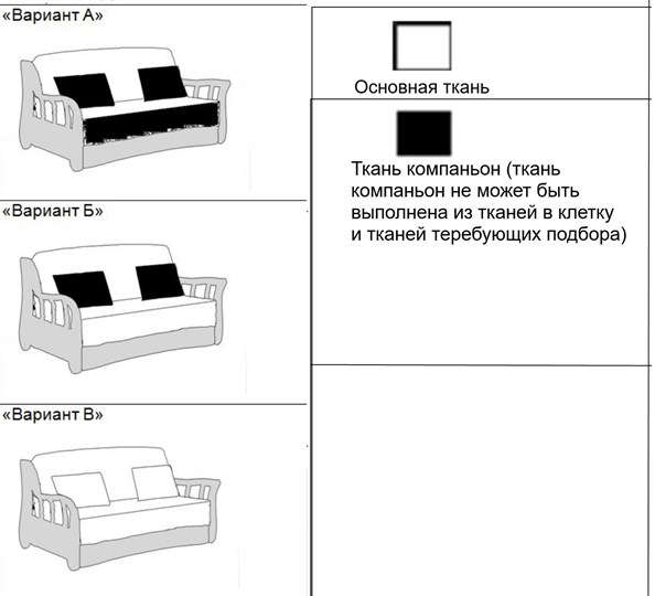 Прямой диван Фрегат 03-165 ППУ в Тольятти - изображение 8