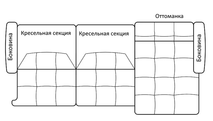 Диван Модульный Беатриче в Сызрани - изображение 10