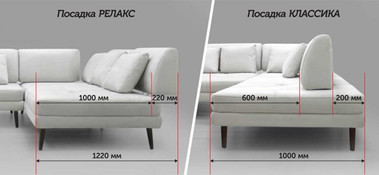 Угловой модульный диван Милан-2 (м8,1+м2,2) в Тольятти - изображение 4