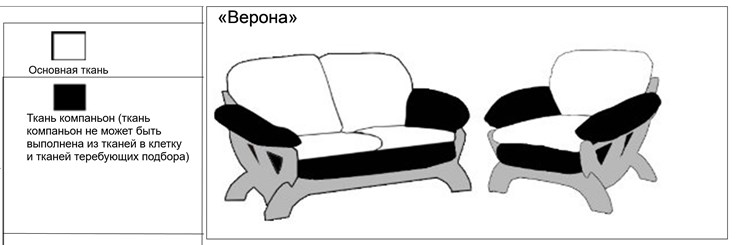 Кресло Верона (Боннель) в Тольятти - изображение 5