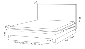 Кровать двуспальная Routa 200х200, Велюр (Monopoly Мятный лёд (670)) в Самаре - предосмотр 1