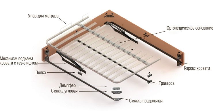 Кровать 2х-спальная Ok (сп.м. 1600х2000) в Тольятти - изображение 4