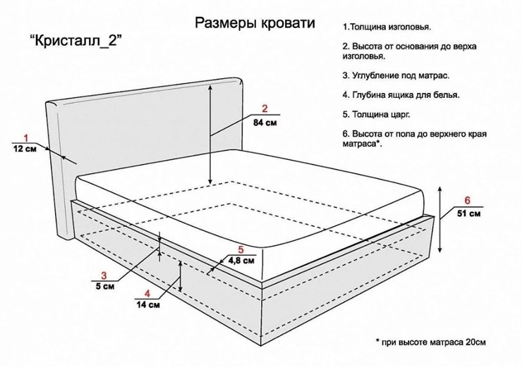Кровать двуспальная Кристалл 2 1800х1900 с подъёмным механизмом в Самаре - изображение 5