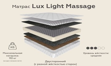 Матрас Lux Light Massage зима-лето 20 в Тольятти