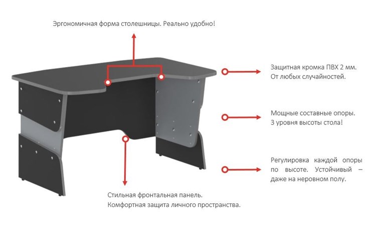 Стол для компьютера SKILLL STG 1385, Антрацит/ Красный в Тольятти - изображение 1