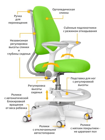 Детское растущее кресло ErgoKids Y-507 KZ с подлокотниками в Тольятти - изображение 1