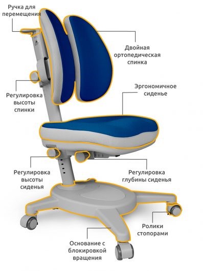 Кресло детское Mealux Onyx Duo, Темно-синий в Тольятти - изображение 2