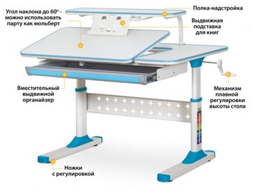 Детский стол-трансформер Ergokids TH-320, Голубой в Самаре - предосмотр 1