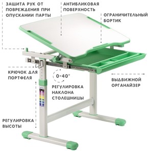 Детский стол-трансформер SET Holto-2 зеленый в Тольятти - предосмотр 6