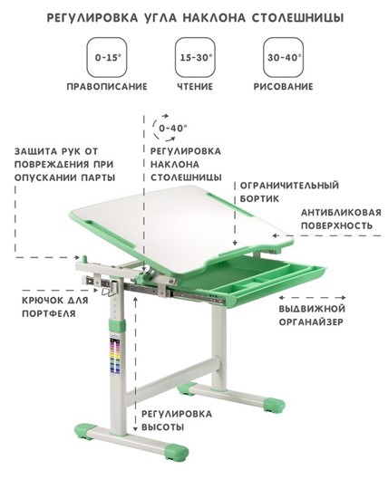 Парта регулируемая SET Holto-2А зеленый в Тольятти - изображение 6
