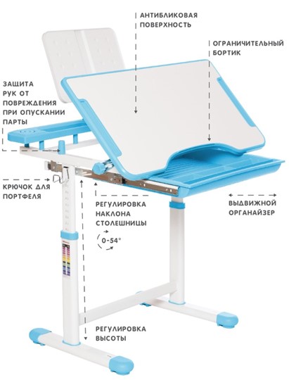 Растущая парта и растущий стул SET HOLTO-17А, голубой в Сызрани - изображение 5